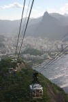 Looking Toward Corcovado