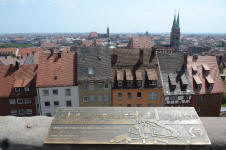Nuremberg Castle Panorama